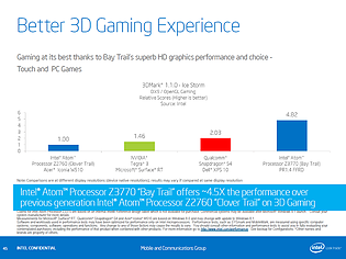 Intel BayTrail-T Präsentation (Slide 45)